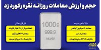 ‌حجم و ارزش معاملات روزانه شمش نقره رکورد زد