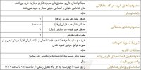 عرضه اوراق اختیار فروش تبعی از سوی صندوق توسعه بازار سرمایه