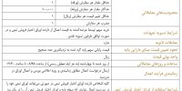 عرضه اوراق اختیار فروش تبعی با هدف تامین مالی برای حمایت از بازار سهام