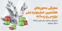 مینیمال و خلاق؛ زبان نوین ارتباط با بازار سرمایه