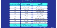 ارزش معاملات بازار مشتقه و مالی بورس کالا ۱۲ همت شد