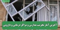 آخرین آمار تخریب مدارس و مراکز درمانی و دارویی