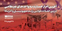 آخرین آمار خسارت به واحدهای غیرنظامی در پی حملات آمریکا و اسرائیل