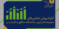 «آتش‌سوزی‌ها» از مرز ٣ میلیارد گذشت؛ ۱۲ هزار مخاطب در سالن‌های تئاتر