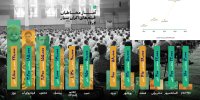 انیمیشن‌ها در اکران سیار پیشتاز شدند