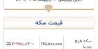 قیمت جدید طلا و سکه امروز ۲۴ اردیبهشت ۱۴۰۵/ کف قیمتی سکه باز هم شکسته شد + جدول
