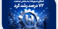 گام موثر بانک صادرات ایران در حمایت از اشتغال/ اعطای تسهیلات به بخش صنعت ۷۲ درصد رشد کرد