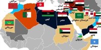 نتایج جالب یک نظرسنجی در باره  محبوبیت ایران در 7کشور عربی/  اردن و لبنان پایین تر از فلسطین و مراکش و تونس