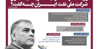 وزیر نفت در دیدار با مدیران شرکت ملی نفت ایران چه گفت