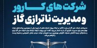 شرکت‌های کارور و مدیریت ناترازی گاز