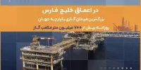 پارس جنوبی، نه‌فقط برای امروز، فشارافزایی-تصمیمی برای ماندن