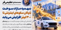افزایش سهمیه مازاد سوخت ناوگان سکوهای اینترنتی
