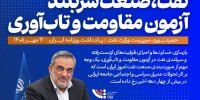 نفت، صنعت سربلند آزمون مقاومت و تاب‌آوری