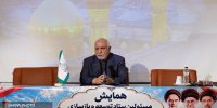 نقش پیشران صنعت نفت در بازسازی عتبات عالیات