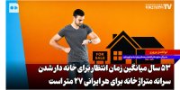 ۵۳ سال؛ میانگین زمان انتظار برای خانه‌دار شدن | سرانه متراژ خانه برای هر ایرانی ۲۷ متر است