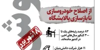 خوش خبرهای امروز | از افزایش وام ودیعه مسکن تا ماندگاری نخبگان و بازسازی پالایشگاه‌ها | اینفوگرافیک