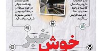 خوش خبرهای امروز | هم دارو صادر می‌کنیم هم دانش | اینفوگرافیک
