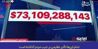 بمب هزینه جنگ در جیب آمریکایی‌ها!