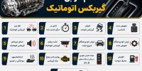 عیب یابی گیربکس اتوماتیک: رایگان؛ بدون پرداخت ریالی هزینه