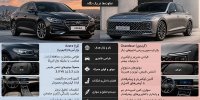 تفاوت آزرا کالیفرنیا با گرنجور چیست؟