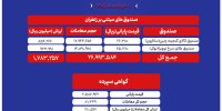 نگاهی به معاملات زعفران در بورس کالا