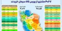 ۴ هزار و ۶۷ خریدار در بستر بورس کالا سیمان خریدند