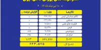 حضور پررنگ محصولات صنعتی و صادراتی در عرضه‌های امروز