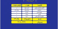 عرضه ۴۱۹ هزار تن محصول در بورس کالا