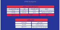 ثبت ارزش ۱۱۲.۹ میلیارد تومانی برای معاملات زعفران در بورس کالا