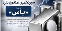 پذیره‌نویسی یک همتی سیزدهمین صندوق نقره