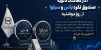 آغاز معاملات ثانویه صندوق نقره یاس و سیلوا