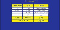 عرضه ۳۷۳ هزار تن محصول در بورس کالا
