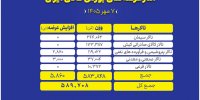 نگاهی به سبد عرضه امروز بورس کالا