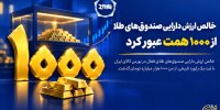 خالص ارزش دارایی صندوق‌های طلا از ۱۰۰۰ همت عبور کرد