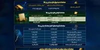 عبور ارزش معاملات صندوق‌های طلا از ۳۲ همت