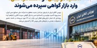 «اکسید مولیبدن» و «کنسانتره مس» وارد بازار گواهی سپرده می‌شوند
