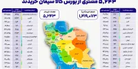 ۵ هزار و ۲۴۳ خریدار در بستر بورس کالا سیمان خریدند