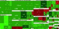 ارزش معاملات خرد «سهام و صندوق‌های سهامی» در مبادلات روز سه‌شنبه به مرز ۱۷ همت رسید