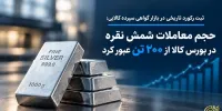 حجم مبادلات شمش نقره در بورس کالا از ۲۰۰ تن عبور کرد