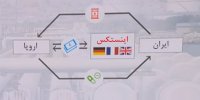 آیا وعده اروپا برای باز کردن خط اعتباری اینستکس امروز محقق می‌شود؟