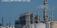 هر آنچه که باید در مورد بورس پتروشیمی بدانید