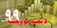 تصویب بودجه ۹۹ در مجلس تا قبل از پایان سال