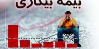 نحوه دریافت بیمه بیکاری کرونایی رانندگان