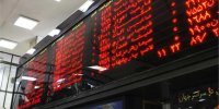پیش بینی زمان ورود بازار بورس به فاز اصلاح قیمت