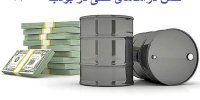 نقش درآمدهای نفتی در بودجه 1400