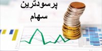 پرسودترین سهام برای خرید در مهر 99