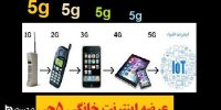 شرایط دریافت اینترنت خانگی 5g در اسفند99