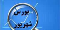 فیلم| بورس شهریور به رشد مثبت می رسد!؟
