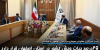 مدیرکل محیط زیست استان و معاونین ایشان با استاندار اصفهان دیدار کرد