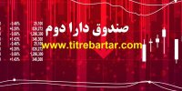 پیش بینی سود صندوق دارا دوم در پایان سال 99